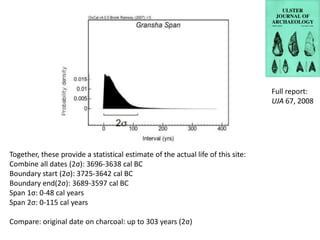 Full report:
                                                                                  UJA 67, 2008




Together, these provide a statistical estimate of the actual life of this site:
Combine all dates (2σ): 3696-3638 cal BC
Boundary start (2σ): 3725-3642 cal BC
Boundary end(2σ): 3689-3597 cal BC
Span 1σ: 0-48 cal years
Span 2σ: 0-115 cal years

Compare: original date on charcoal: up to 303 years (2σ)
 