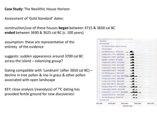 Case Study: The Neolithic House Horizon

Assessment of ‘Gold Standard’ dates:

construction/use of these houses began between 3715 & 3650 cal BC
ended between 3690 & 3625 cal BC (c. 100 years)

assumption: these are representative of the
entirety of the evidence

suggests: sudden appearance around 3700 cal BC
across the island – colonising group?

Dating compatible with ‘Landnam’ (after 3850 cal BC) –
decline in tree pollen & rise in grass & other pollen
associated with open landscape

KEY: close analysis (reanalysis) of 14C dating has
provided fertile ground for new discoveries!
 