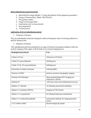14
Ideal radiopharmaceutical properties
a. Short half-life isotope (Ideally 1.5 times the duration of the diagnostic procedure.)
b. Energy of Gamma Rays: (Ideal: 100-250 keV)
c. Pure gamma emitter
d. Target to Non target Ratio
e. Localization only in tissue desired
f. Easy preparation
g. Economy price
Application & list of radiopharmaceutical
1. Treatment of disease:
They are radiolabeled molecules designed to deliver therapeutic doses of ionizing radiation to
specific diseased sites.
2. Diagnosis of disease:
The radiopharmaceutical accumulated in an organ of interest emit gamma radiation which are
used for imaging of the organs with the help of an external imaging device.
Radiopharmaceuticals Uses
Carbon-14 Urea Detection of H Pylori
Cobalt-57 cyanocobalamin Schilling test
Cobalt -57 & -58 cyanocobalamin Schilling test
Chromium-51sodium chromate labeling RBCs
Fluorine-18 FDG positron emission tomography imaging
Fluorine-18 Florbetapir Beta amyloid plaque PET imaging for
Alzheimer’s disease
Gallium-67 soft-tissue tumor and inflammatory process
Indium-111 chloride for labeling monoclonal antibodies
Indium-111 pentetate (DTPA) imaging of CSF kinetics
Indium-111 oxyquinoline for labeling leukocytes and platelets
Indium-111 Capromab pendetide monoclonal antibody for imaging prostate
cancer
I-123 sodium iodide thyroid imaging & uptake
 