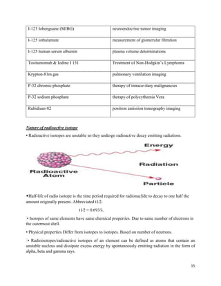 15
I-123 Iobenguane (MIBG) neuroendocrine tumor imaging
I-125 iothalamate measurement of glomerular filtration
I-125 human serum albumin plasma volume determinations
Tositumomab & Iodine I 131 Treatment of Non-Hodgkin’s Lymphoma
Krypton-81m gas pulmonary ventilation imaging
P-32 chromic phosphate therapy of intracavitary malignancies
P-32 sodium phosphate therapy of polycythemia Vera
Rubidium-82 positron emission tomography imaging
Nature of radioactive isotope
• Radioactive isotopes are unstable so they undergo radioactive decay emitting radiations.
•Half-life of radio isotope is the time period required for radionuclide to decay to one half the
amount originally present. Abbreviated t1⁄2.
t1⁄2 = 0.693/λ.
• Isotopes of same elements have same chemical properties. Due to same number of electrons in
the outermost shell.
• Physical properties Differ from isotopes to isotopes. Based on number of neutrons.
• Radioisotopes/radioactive isotopes of an element can be defined as atoms that contain an
unstable nucleus and dissipate excess energy by spontaneously emitting radiation in the form of
alpha, beta and gamma rays.
 
