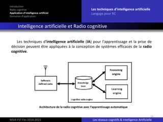 14
Introduction
Radio cognitive
Application d’intelligence artificiel
Domaines d’application
Les techniques d’intelligence artificielle
Langage pour RC
Intelligence artificielle et Radio cognitive
MSIR FST Fès 2014-2015 Les réseaux cognitifs & Intelligence Artificielle
Les techniques d'intelligence artificielle (IA) pour l'apprentissage et la prise de
décision peuvent être appliquées à la conception de systèmes efficaces de la radio
cognitive.
Architecture de la radio cognitive avec l’apprentissage automatique
 