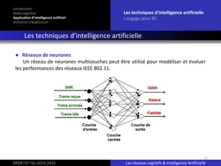 17
Introduction
Radio cognitive
Application d’intelligence artificiel
Domaines d’application
Les techniques d’intelligence artificielle
Langage pour RC
Les techniques d’intelligence artificielle
MSIR FST Fès 2014-2015 Les réseaux cognitifs & Intelligence Artificielle
● Réseaux de neurones
Un réseau de neurones multicouches peut être utilisé pour modéliser et évaluer
les performances des réseaux IEEE 802.11.
 