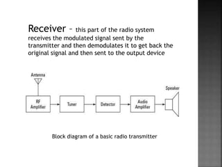 Receiver – this part of the radio system
receives the modulated signal sent by the
transmitter and then demodulates it to get back the
original signal and then sent to the output device
Block diagram of a basic radio transmitter
 