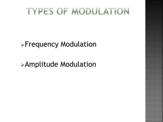 Frequency Modulation
Amplitude Modulation
 