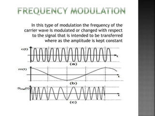 In this type of modulation the frequency of the
carrier wave is modulated or changed with respect
to the signal that is intended to be transferred
where as the amplitude is kept constant
 
