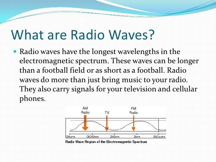 Radio communication presentation