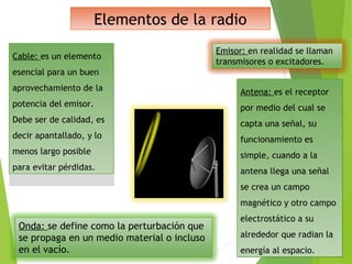 Elementos de la radio 
Cable: es un elemento 
esencial para un buen 
aprovechamiento de la 
potencia del emisor. 
Debe ser de calidad, es 
decir apantallado, y lo 
menos largo posible 
para evitar pérdidas. 
Cable: es un elemento 
esencial para un buen 
aprovechamiento de la 
potencia del emisor. 
Debe ser de calidad, es 
decir apantallado, y lo 
menos largo posible 
para evitar pérdidas. 
Emisor: en realidad se llaman 
transmisores o excitadores. 
Antena: es el receptor 
por medio del cual se 
capta una señal, su 
funcionamiento es 
simple, cuando a la 
antena llega una señal 
se crea un campo 
magnético y otro campo 
electrostático a su 
alrededor que radian la 
energía al espacio. 
Onda: se define como la perturbación que 
se propaga en un medio material o incluso 
en el vacío. 
 