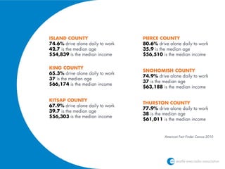 Radio: We Make Contact.