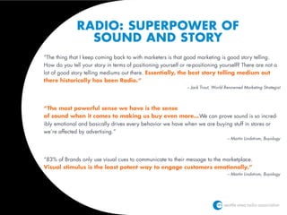 Radio: We Make Contact.