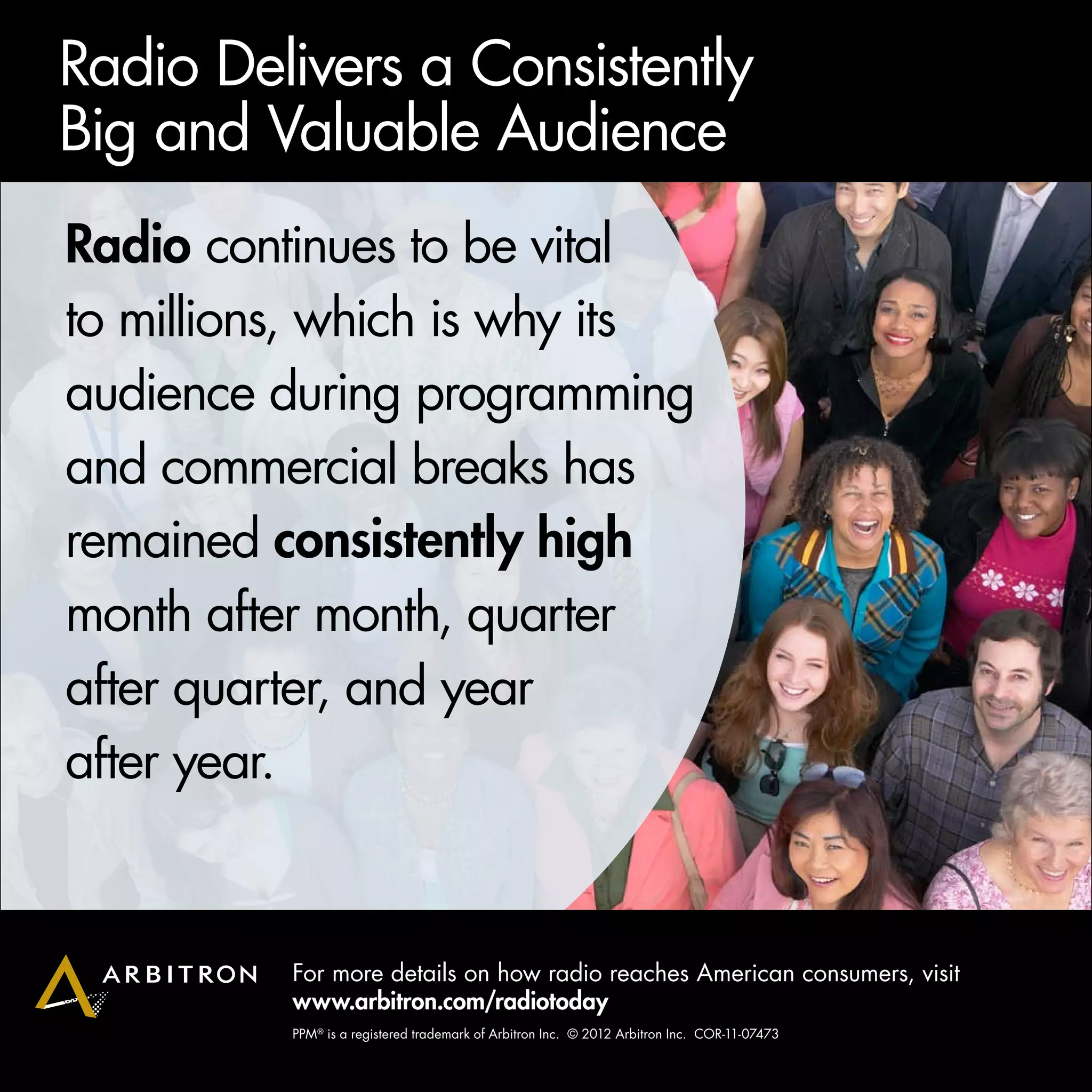 Radio delivers a Consistently
Big and Valuable audience
Radio continues to be vital
to millions, which is why its
audience during programming
and commercial breaks has
remained consistently high
month after month, quarter
after quarter, and year
after year.


          For more details on how radio reaches american consumers, visit
          www.arbitron.com/radiotoday
          PPm® is a registered trademark of arbitron inc. © 2012 arbitron inc. CoR-11-07473
 