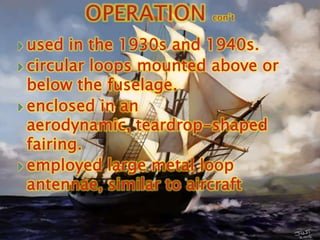 OPERATION con’tused in the 1930s and 1940s.circular loops mounted above or below the fuselage.enclosed in an aerodynamic, teardrop-shaped fairing.employed large metal loop antennae, similar to aircraft