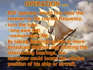 OPERATION con’tRDF operator would first tune the receiver to the correct frequency.turn the loop.long wave (LW)medium wave (AM)By taking bearings to two or more broadcast stations and plotting the intersecting bearings, the navigator could locate the relative position of his ship or aircraft.