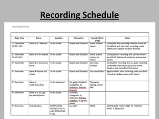 Recording Schedule