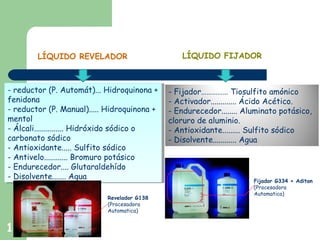 11
LÍQUIDO FIJADOR
- Fijador…………… Tiosulfito amónico
- Activador............. Ácido Acético.
- Endurecedor........ Aluminato potásico,
cloruro de aluminio.
- Antioxidante......... Sulfito sódico
- Disolvente............ Agua
- reductor (P. Automát)... Hidroquinona +
fenidona
- reductor (P. Manual)..... Hidroquinona +
mentol
- Álcali............... Hidróxido sódico o
carbonato sódico
- Antioxidante..... Sulfito sódico
- Antivelo............ Bromuro potásico
- Endurecedor.... Glutaraldehído
- Disolvente....... Agua
- reductor (P. Automát)... Hidroquinona +
fenidona
- reductor (P. Manual)..... Hidroquinona +
mentol
- Álcali............... Hidróxido sódico o
carbonato sódico
- Antioxidante..... Sulfito sódico
- Antivelo............ Bromuro potásico
- Endurecedor.... Glutaraldehído
- Disolvente....... Agua
LÍQUIDO REVELADOR
Fijador G334 + Aditan
(Procesadora
Automatica)
Revelador G138
(Procesadora
Automatica)
 