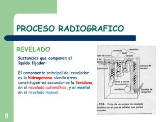 PROCESO RADIOGRAFICO
8
Sustancias que componen el
líquido fijador:
El componente principal del revelador
es la hidroquinona siendo otros
constituyentes secundarios la fenidona,
en el revelado automático, y el mentol,
en el revelado manual.
REVELADO
 