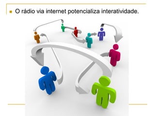 O rádio via internet potencializa interatividade.
 