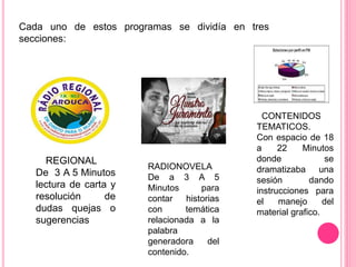 Cada uno de estos programas se dividía en tres
secciones:
REGIONAL
De 3 A 5 Minutos
lectura de carta y
resolución de
dudas quejas o
sugerencias
RADIONOVELA
De a 3 A 5
Minutos para
contar historias
con temática
relacionada a la
palabra
generadora del
contenido.
CONTENIDOS
TEMATICOS.
Con espacio de 18
a 22 Minutos
donde se
dramatizaba una
sesión dando
instrucciones para
el manejo del
material grafico.
 