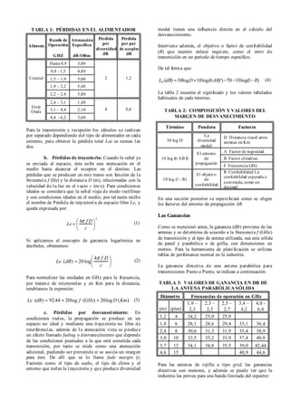 $*. * #" / & &* * $*&%
.
%0 -
* -
0 12* ,
34 .5#66,
+
0
!
.
+
0 0
0
.
; < =
< : >
:? < :
< ? 8 8 :>
0 (
8 8 ? 8 > :
8 8
8 > ? = >
= > > 8
, *
@
> > 8 =
>
! " ' " $ -
' ' ' ' !
( ! ' % '. !
)
+ 7 "0 /
' . "
! 1 - ' )
'. # ' ! "
4;-5 4!5
- * 4!A5)
# / ! *
! &' -" %
!% . ' %
# (' ' 3
8
>
=
π 4 5
+ ' ! ' *!
% % ! 3
=
π>
854 485
! - ,;-'
' ! B! '
*! (' " 3
548548>>)<854 ++= 4=5
+ 0 ! , "
' ' " '
' ! %
!$ " '
! ! # '
' # $ !
! " ' ! ! "
' ' !
' . ) * # ! CD)
! ' ' !
# # '
! $
! )
!$ % %
4 5 # # !
! " ' * !' ' * )
! # 3
54E54=54 −−−+= 4>5
% 8 ! %
1% .! )
$*. * (" % % ' * % &
* & & * $%
$+, 8
=
!
B!
2
7 !$4 27 5
' ' "
,;-
4 65
%
%
6 0 %
% '
!
!
" ' ' $ !
' ' " )
0 ! ! " 4 75 '
! 4,;-5
! " ' - "
' ' %" !
! ) 1 ! ' " -
% ' ! ! )
' %" '
! " 3
$*. * 9" * % & * * * &. &
* * $ * * *.' * ' &*
& :, 8 0 - 3;
4!5 4' 5
< ?
8 =
8 = ?
8 :
8 :?
8 E
= > ?
> 8
>
>
8 > 8> 8 8: 8:<
8 8 8< > == = >
8 > = = = = < =:> = <
= =8 : == 8 == < =E > >
= E 8 => => =:: =< >8 >>
> : > < >>
'
! !$ ' #
' ' % ! ' 3
 