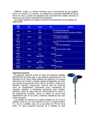 ORBITAL emplea un método innovador para el lanzamiento de sus satélites.
Como se muestra a la derecha, las plataformas espaciales MICROSTAR tienen
forma de disco y pueden ser plegadas para un lanzamiento múltiple, haciendo un
óptimo uso del espacio disponible en la lanzadera.
En la tabla siguiente se muestra el historial de lanzamientos de los satélites de
ORBCOMM:
Segmento espacial:
El segmento espacial consta de hasta 36 pequeños satélites
MICROSTAR de órbita baja, a una distancia aproximada de 775
kilómetros de la Tierra. Estos satélites son cilíndricos, con antena
telescópica de 6 metros y paneles solares desplegables, de modo
que durante el lanzamiento miden 165mm de altura y 1040mm de
diámetro. Además, proporcionan servicios tanto de bent-pipe
como de store&forward, funcionando como "enrutadores de
paquetes orbitales" e idealmente apropiados para transferir
paquetes cortos de datos entre los comunicadores de usuario y
las instalaciones terrestres. Llevan un volante de inercia para
estabilización yaw en los polos y sistemas magnéticos para usar
sobre el ecuador.
Los satélites se disponen en 3 planos orbitales (A, B y C) de 8
satélites cada uno con una inclinación de 45° y 2 planos polares
(F y G) de 2 satélites cada uno a una altitud de 775 Km de la
tierra. Un plano ecuatorial adicional de 8 satélites se está
 