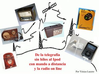 Industrias Culturales - RADIO De la telegrafía  sin hilos al Ipod  con mando a distancia  y la radio on line Por Yésica Lucero 