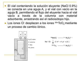 El vial conteniendo la solución eluyente (NaCl 0.9%) se conecta en una aguja A ,  y el vial con vacío en la aguja B, permitiendo el flujo del eluyente hacia el vial vacío a través de la columna con material adsorbente, arrastrando así el radioisótopo hijo. Los iones Cl -  desplazan a los iones  99m TcO 4 - mediante un proceso de cambio iónico. 