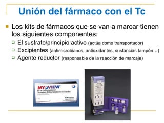 Los kits de fármacos que se van a marcar tienen los siguientes componentes: El sustrato/principio activo  (actúa como transportador) Excipientes  (antimicrobianos, antioxidantes, sustancias tampón…) Agente reductor  (responsable de la reacción de marcaje) Unión del fármaco con el Tc 