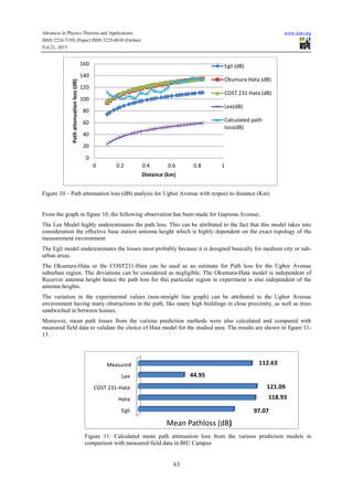 Advances in Physics Theories and Applications www.iiste.org
ISSN 2224-719X (Paper) ISSN 2225-0638 (Online)
Vol.21, 2013
63
Figure 10 – Path attenuation loss (dB) analysis for Ugbor Avenue with respect to distance (Km)
From the graph in figure 10, the following observation has been made for Gapiona Avenue;
The Lee Model highly underestimates the path loss. This can be attributed to the fact that this model takes into
consideration the effective base station antenna height which is highly dependent on the exact topology of the
measurement environment.
The Egli model underestimates the losses most probably because it is designed basically for medium city or sub-
urban areas.
The Okumura-Hata or the COST231-Hata can be used as an estimate for Path loss for the Ugbor Avenue
suburban region. The deviations can be considered as negligible. The Okumura-Hata model is independent of
Receiver antenna height hence the path loss for this particular region in experiment is also independent of the
antenna heights.
The variation in the experimental values (non-straight line graph) can be attributed to the Ugbor Avenue
environment having many obstructions in the path, like many high buildings in close proximity, as well as trees
sandwiched in between houses.
Moreover, mean path losses from the various prediction methods were also calculated and compared with
measured field data to validate the choice of Hata model for the studied area. The results are shown in figure 11-
13.
Figure 11: Calculated mean path attenuation loss from the various prediction models in
comparison with measured field data in BIU Campus
0
20
40
60
80
100
120
140
160
0 0.2 0.4 0.6 0.8 1
Pathattenuationloss(dB)
Distance (km)
Egli (dB)
Okumura Hata (dB)
COST 231 Hata (dB)
Lee(dB)
Calculated path
loss(dB)
Egli
Hata
COST 231-Hata
Lee
Measured
97.07
118.93
121.09
44.95
112.63
Mean Pathloss (dB)
 