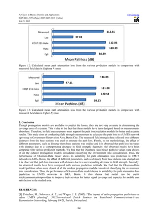 Advances in Physics Theories and Applications www.iiste.org
ISSN 2224-719X (Paper) ISSN 2225-0638 (Online)
Vol.21, 2013
64
Figure 12: Calculated mean path attenuation loss from the various prediction models in comparison with
measured field data in Gapiona Avenue
Figure 13: Calculated mean path attenuation loss from the various prediction models in comparison with
measured field data in Ugbor Avenue
5. Conclusion
Though propagation models are available to predict the losses, they are not very accurate in determining the
coverage area of a system. This is due to the fact that these models have been designed based on measurements
elsewhere. Therefore, in-field measurements must support the path loss prediction models for better and accurate
results. This study aims at conducting field strength measurement to calculate the path loss in a UMTS network
operating in Government Reservation Area, Benin City. The measured field strength data collected over different
distances from the base stations was used to estimate the path loss. Firstly, in our methodology, the effect of
different parameters, such as distance from base stations was studied and it is observed that path loss increases
with distance due to a corresponding decrease in field strength. Secondly, the observed results have been
compared with various prediction methods. We find that the Okumura-Hata model pathloss values were closest
of all the outdoor propagation models considered classifying the environment into consideration. Thus, the
performance of Okumura-Hata model shows its suitability for path attenuation loss prediction in UMTS
networks in GRA, Benin, the effect of different parameters, such as distance from base stations was studied and
it is observed that path loss increases with distance due to a corresponding decrease in field strength. Secondly,
the observed results have been compared with various prediction methods. We find that the Okumura-Hata
model pathloss values were closest of all the outdoor propagation models considered classifying the environment
into consideration. Thus, the performance of Okumura-Hata model shows its suitability for path attenuation loss
prediction in UMTS networks in GRA, Benin. It also shows that model can be useful
totelecommunicationproviders to improve their services for better signal coverage and capacity for mobile user
satisfaction in the studied area.
REFERENCES
[1] Coinchon, M., Salovaara, A. P., and Wagen, J. E. (2002). “The impact of radio propagation predictions on
urban UMTS planning”, 2002International Zurich Seminar on Broadband CommunicationsAccess
Transmission-Networking, February 19-21, Zurich, Switzerland.
Egli
Hata
COST 231-Hata
Lee
Measured
88.89
110.39
112.86
37.83
112.65
Mean Pathloss (dB)
Egli
Hata
COST 231-Hata
Lee
Measured
98.53
120.58
121.98
47.11
116.89
Mean Pathloss (dB)
 