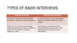 TYPES OF RADIO INTERVIEWS
OPINION INTERVIEW INFORMATION INTERVIEW
Experts are called from various fields
according o the topic of the programme .
Its mainly written to give information
about a particular something to the
people.
These are also known as personality
interviews and the style doesn’t adhere to
script. The interviewer can react ,
comment , opine,
Everything is scripted ,practiced ,
rehearsed before it goes on air .The
interviewee can pass the factual
information.
 