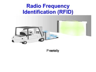 Radio Frequency  Identification (RFID) Presented by  