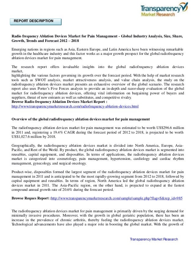 Radio frequency Ablation Devices Market for Pain Management