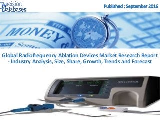 Published : September 2016
Global Radiofrequency Ablation Devices Market Research Report
- Industry Analysis, Size, Share, Growth, Trends and Forecast
 