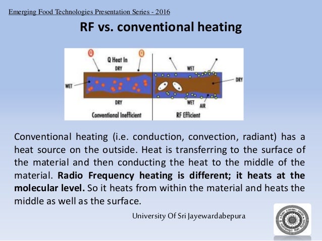 Heating Fast Food Heating Fast Food