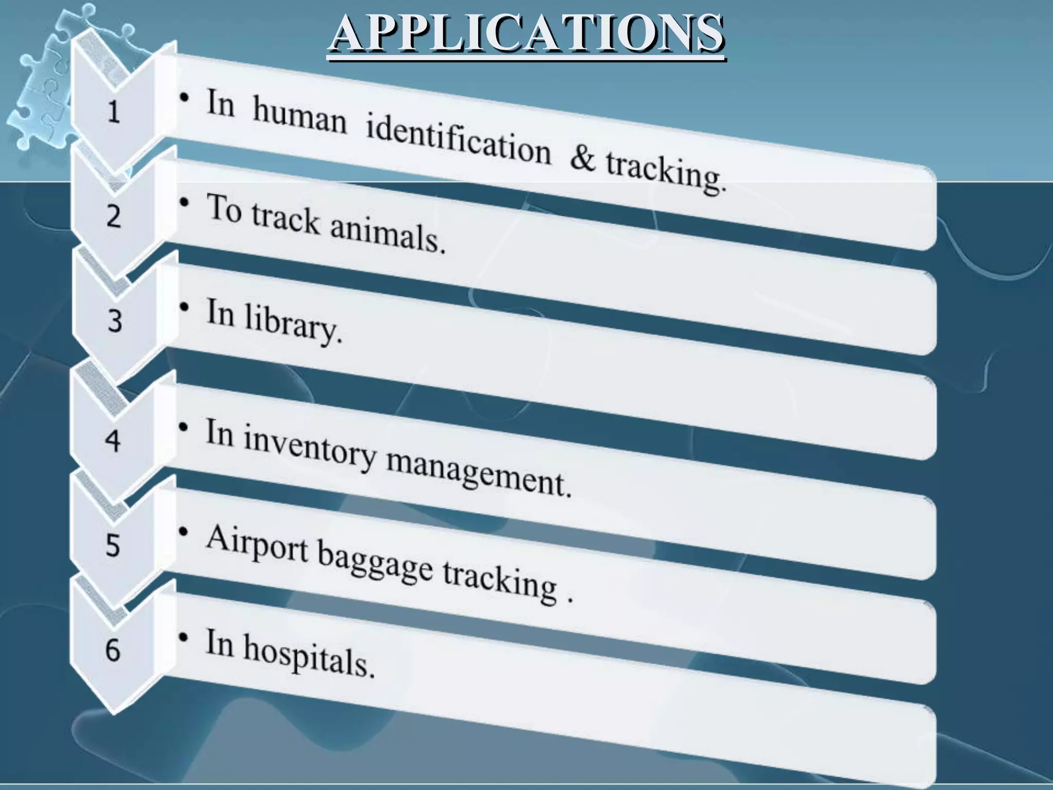 Radio Frequency Identification Ppt