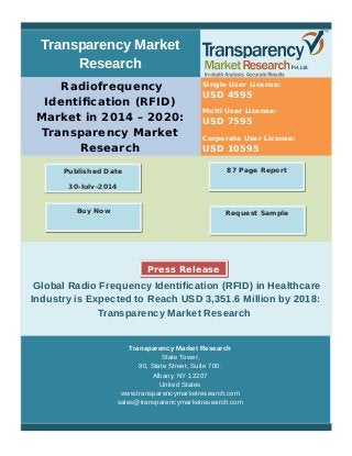 Transparency Market
Research
Radiofrequency
Identification (RFID)
Market in 2014 – 2020:
Transparency Market
Research
Single User License:
USD 4595
Multi User License:
USD 7595
Corporate User License:
USD 10595
Global Radio Frequency Identification (RFID) in Healthcare
Industry is Expected to Reach USD 3,351.6 Million by 2018:
Transparency Market Research
Transparency Market Research
State Tower,
90, State Street, Suite 700.
Albany, NY 12207
United States
www.transparencymarketresearch.com
sales@transparencymarketresearch.com
87 Page ReportPublished Date
30-July-2014
Request SampleBuy Now
Press Release
 