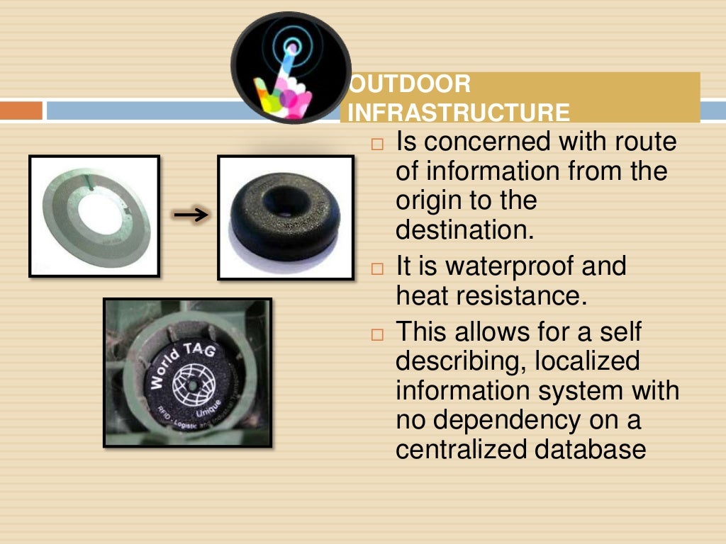 Radio frequency identification system for blind people