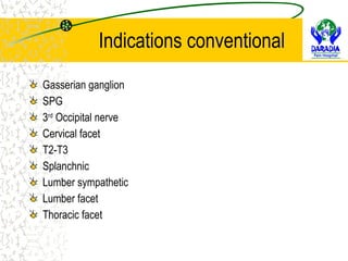 Radio Frequency Techniques in Pain Management | RFA, Pulsed RF, Cooled ...