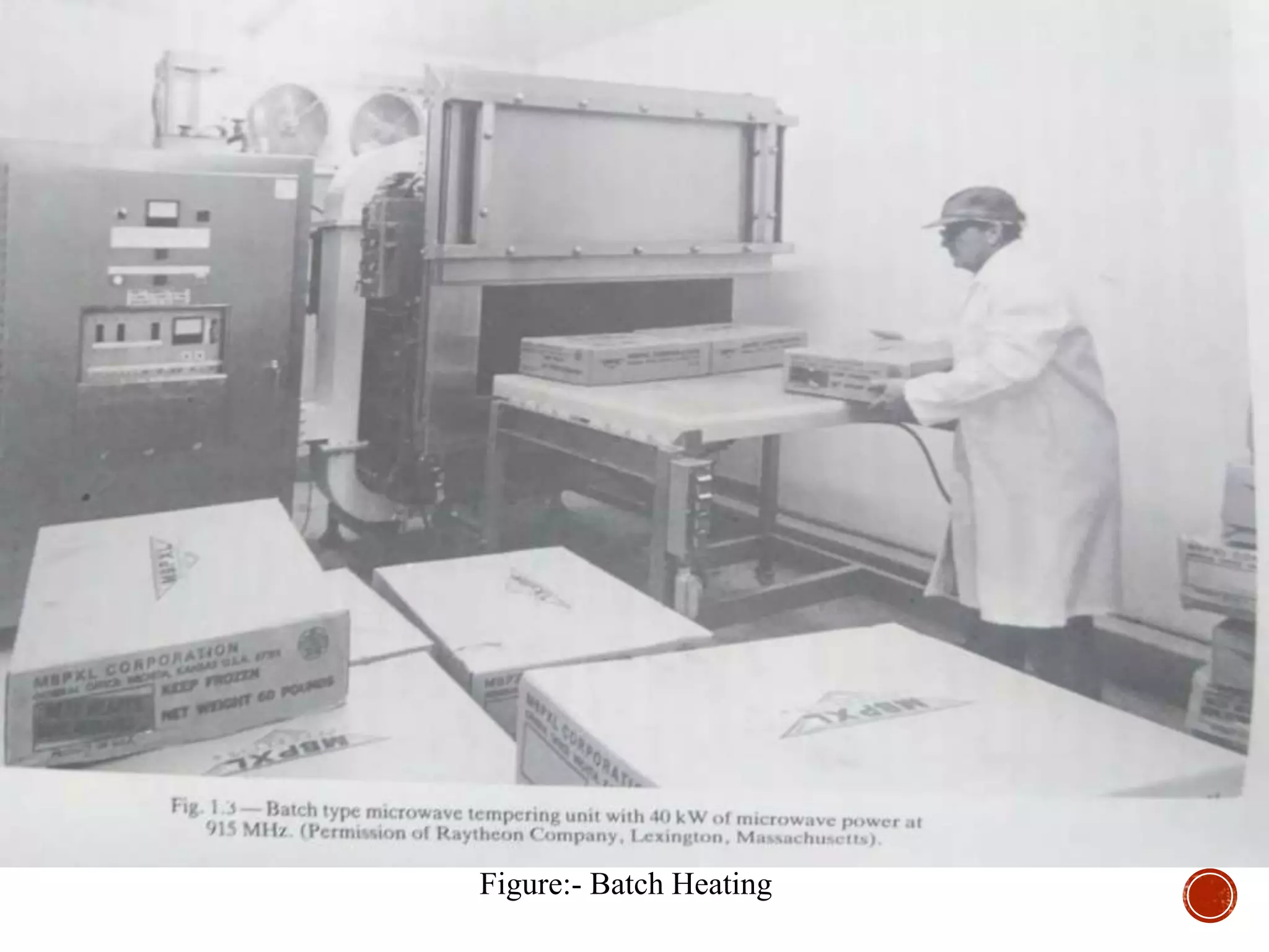 Figure:- Batch Heating
 