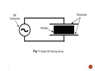 Radio frequency processing and Microwave heating in food processing | PPTX