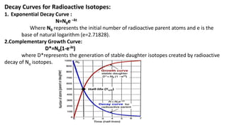 Decay Curves for Radioactive Isotopes:
1. Exponential Decay Curve :
N=N0e –λt
Where N0 represents the initial number of radioactive parent atoms and e is the
base of natural logarithm (e=2.71828).
2.Complementary Growth Curve:
D*=N0(1-e-λt)
where D*represents the generation of stable daughter isotopes created by radioactive
decay of No isotopes.
 
