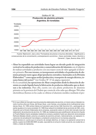 Radiografía de las corporaciones económicas 2003-2013