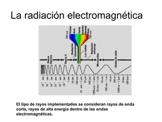 La radiación electromagnética El tipo de rayos implementados se consideran rayos de onda corta, rayos de alta energía dentro de las ondas electromagnéticas.   