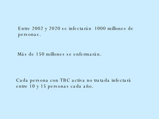 Entre 2002 y 2020 se infectarán  1000 millones de personas.  Más de 150 millones se enfermarán.  Cada  persona con TBC  activa  no  tratada   infectará   entre   10 y 15 personas cada año.          