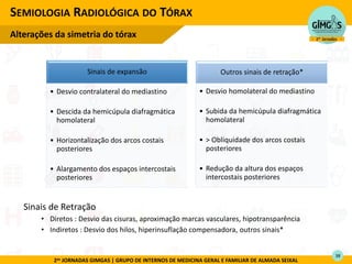 2as JORNADAS GIMGAS | GRUPO DE INTERNOS DE MEDICINA GERAL E FAMILIAR DE ALMADA SEIXAL
SEMIOLOGIA RADIOLÓGICA DO TÓRAX
Alterações da simetria do tórax
Sinais de expansão
• Desvio contralateral do mediastino
• Descida da hemicúpula diafragmática
homolateral
• Horizontalização dos arcos costais
posteriores
• Alargamento dos espaços intercostais
posteriores
Outros sinais de retração*
• Desvio homolateral do mediastino
• Subida da hemicúpula diafragmática
homolateral
• > Obliquidade dos arcos costais
posteriores
• Redução da altura dos espaços
intercostais posteriores
Sinais de Retração
• Diretos : Desvio das cisuras, aproximação marcas vasculares, hipotransparência
• Indiretos : Desvio dos hilos, hiperinsuflação compensadora, outros sinais*
38
 