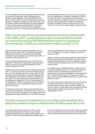 24
ANEXO Contexto económico, empresarial y social de la Radiografía de la Pyme 2013
Radiografía de las Pymes y Autónomos 2013
Las comunidades autónomas que superan la media nacional
con más de 6,75 pymes por cada 100 habitantes son,
Cataluña, las Islas Baleares, Comunidad de Madrid, País
Vasco, La Rioja y Galicia. Si se hace referencia al número de
pequeñas y medianas empresas, por cada 100 activos y 100
ocupados, se repite aproximadamente en ambas categorías
el mismo ranking, posicionándose Cataluña y País Vasco
con más de 15 pyme por cada 100 activos y Cataluña y
Extremadura con 21,01 y 19,19 pyme por cada 100 ocupados.
Las comunidades que tienen el menor número de pyme por
cada 100 habitantes son, Andalucía, Extremadura, y Murcia.
Por cada 100 activos, no superando las 13,92 pymes en
Canarias, Andalucía y la Región de Murcia. En cuanto a pyme
por cada 100 ocupados la Comunidad Foral de Navarra,
Cantabria y la Región de Murcia cuentan con 2,63, 1,92, y
1,68 pymes menos que la media española, respectivamente.
Sobre la evolución de las empresas españolas (creación y
destrucción) entre 2002 y 2011, puede apreciarse que en
este periodo ha habido un crecimiento neto de 382.090
empresas, lo que ha supuesto un incremento del 13,58% y un
crecimiento medio anual del 1,51%.
Las comunidades autónomas que mayor incremento han
registrado en este periodo, superando la media nacional en
más de 5 puntos son: Comunidad de Madrid (22,33%), y
Castilla-La Mancha (18,73%).
Respecto a la evolución más reciente, en España, entre 2010
y 2011, se produce una reducción neta de empresas que se
eleva a 51.776 unidades productivas, de las cuáles, 51.769
son pyme (0 a 249 asalariados) y 7 grandes empresas (250 y
más asalariados). Por tamaño de empresa, los ámbitos que
han sufrido una mayor reducción en valores absolutos son
las empresas sin asalariados (-30.758), y las empresas de 1
a 9 asalariados (-11.384), sin embargo, en términos relativos,
las empresas de 10 a 50 empleados son las que más han
disminuido (-6,78%).
Por sectores de producción, todos se ven afectados por la
destrucción de empresas, y en particular el de la construcción
es el que sufre el mayor descenso –como también vemos en la
Radiografía de la Pyme de SAGE 2013, con 24.850 empresas
menos, seguido del sector resto de servicios, con la pérdida
de 12.194 empresas, el comercio (-8.296) y, por último, la
industria (-6.436).
Según la condición jurídica de las empresas, todas las formas
jurídicas experimentan una disminución, a excepción de la
sociedad limitada. Destaca en términos absolutos y relativos,
el decrecimiento de la persona física con 50.156 empresas
menos (-2,94%).
Un análisis por comunidades autónomas, muestra cómo la
Comunidad de Madrid (-0,47%) y el Principado de Asturias
(-0,78%) son las comunidades en las que menos han
decrecido las empresas sin asalariados en este periodo 2010-
2011. Donde más disminuyen, sin embargo, es en el País
Vasco (-6,04%), Ceuta (-5,86%), Extremadura (-2,82%) e Islas
Baleares (-2,79%).
En cuanto a las pymes, la repercusión de la crisis económica
se observa sobre todo en el hecho de que el número de
pymes disminuye en todo el país, excepto en Melilla, que
crece un 1,90%. La mayor disminución se produce en el País
Vasco (-3,96%), seguida de la de Murcia (-2,53%) y de
Islas Baleares (-2,41%).
La conclusión general del análisis de las cifras y de los
indicadores empresariales de España, es que el tejido
empresarial español tiene una configuración alrededor de la
pequeña y mediana empresa relativamente estable a pesar de
la crisis. En general, en estos últimos años, todos los sectores
se han visto perjudicados disminuyendo considerablemente
tanto el número de grandes empresas como el de las pymes.
Sobre la evolución de las empresas españolas (creaciónydestrucción)
entre 2002y2011, puede apreciarse que en este periodo ha habido
un crecimiento neto de 382.090 empresas, lo que ha supuesto un
incremento del 13,58%yun crecimiento medio anual del 1,51%.
El tejido empresarial español tiene una configuración alrededorde la
pequeñaymediana empresa relativamente estable a pesarde la crisis
 