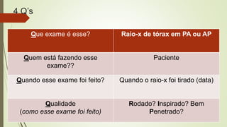 4 Q’s
Que exame é esse? Raio-x de tórax em PA ou AP
Quem está fazendo esse
exame??
Paciente
Quando esse exame foi feito? Quando o raio-x foi tirado (data)
Qualidade
(como esse exame foi feito)
Rodado? Inspirado? Bem
Penetrado?
 