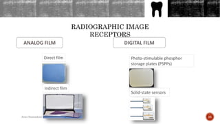 OUTLINES
RADIOGRAPHIC IMAGE
RECEPTORS
ANALOG FILM DIGITAL FILM
Direct film
Indirect film
Photo-stimulable phosphor
storage plates (PSPPs)
Solid-state sensors
25Arwa Namnakani
 