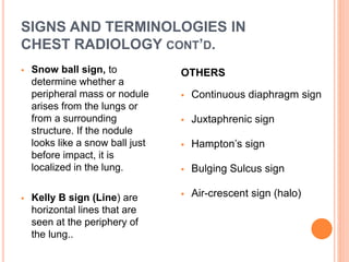 Ball Sign Radiology Radiographic Anatomy(chest abdomen and skeletal).pptx
