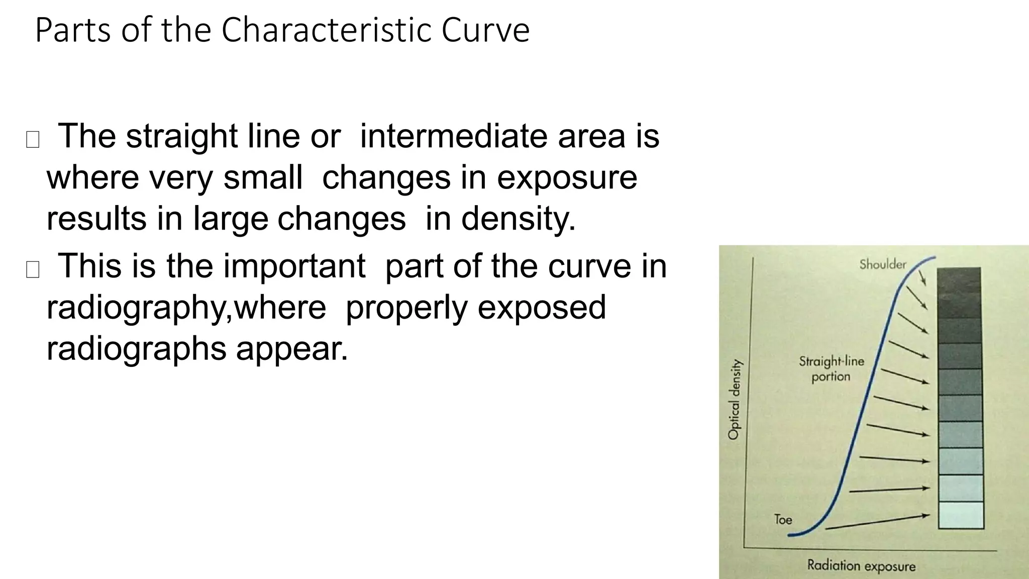 Parts of the Characteristic Curve
The straight line or intermediate area is
where very small changes in exposure
results in large changes in density.
This is the important part of the curve in
radiography,where properly exposed
radiographs appear.
 