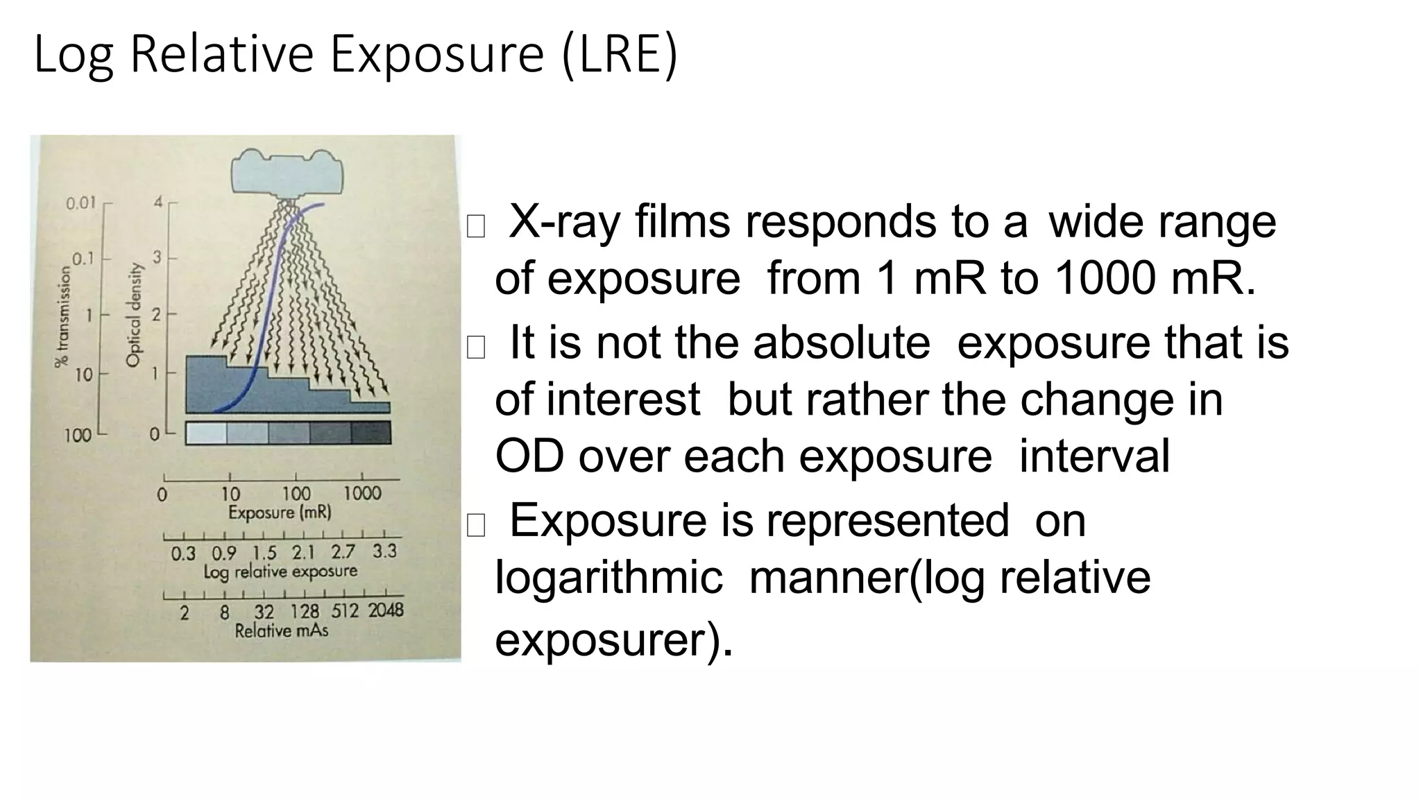 Log Relative Exposure (LRE)
X-ray films responds to a wide range
of exposure from 1 mR to 1000 mR.
It is not the absolute exposure that is
of interest but rather the change in
OD over each exposure interval
Exposure is represented on
logarithmic manner(log relative
exposurer).
 